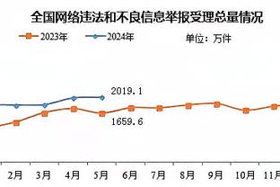 雷竞技app官方平台截图0